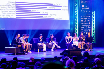 2024-highlights - Luminosity Youth Summit